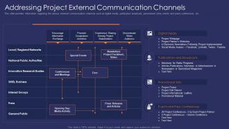 Addressing channels effective communication strategy for project