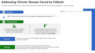 Addressing chronic disease faced by patients biotech pitch deck