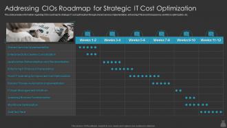 Addressing Cios Roadmap For Strategic It Cost Optimization It Cost Optimization Priorities By Cios