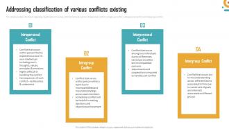 Addressing Classification Of Various Conflicts Existing Management Of Organizational Behavior