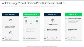 Addressing cloud native devops practices for hybrid environment it