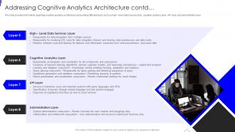 Addressing Cognitive Analytics Architecture Contd Implementing Augmented Intelligence
