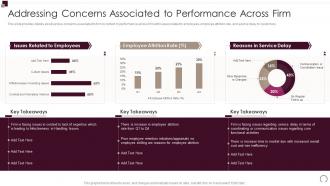 Addressing Concerns Associated Performance Workforce Performance Evaluation And Appraisal