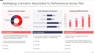 Addressing Concerns Associated To Performance Across Improved Workforce Effectiveness Structure