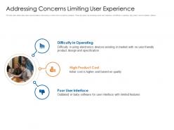 Addressing concerns limiting user experience consumer electronics firm