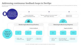 Addressing Continuous Feedback Loops In Devops Building Collaborative Culture