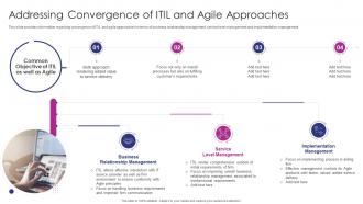 Addressing Convergence Approaches Adapting ITIL Release For Agile And DevOps IT