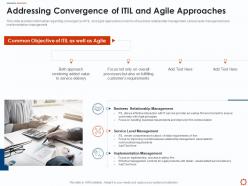 Addressing convergence of itil and agile service management with itil ppt microsoft