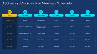 Addressing coordination schedule framework employee performance management