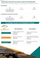 Addressing corporate governance report with shareholder presentation report infographic ppt pdf document