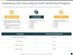 Addressing cost associated to pmp certification course it ppt infographics