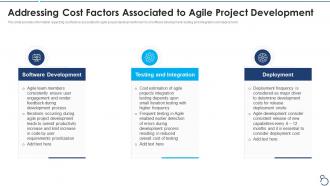 Addressing cost factors associated agile project cost estimation it