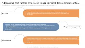 Addressing Cost Factors Associated To Agile Project Cost Evaluation Techniques For Agile Projects Images Captivating