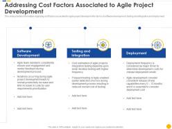 Addressing cost factors associated to agile project development software project cost estimation it