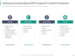Addressing coworking space swot analysis for landlord perspective coworking space investor