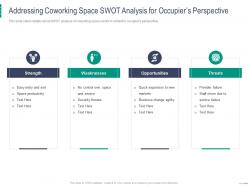 Addressing coworking space swot analysis for occupier perspective coworking space investor