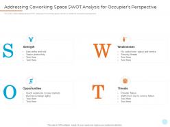 Addressing Coworking Space Swot Analysis Perspective Shared Workspace Investor
