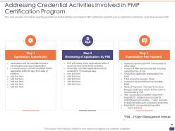 Addressing credential activities pmp certification preparation it