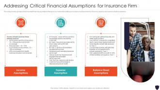 Addressing Critical Financial Assumptions For Insurance Progressive Insurance And Financial