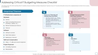 Addressing Critical IT Budgeting Measures Checklist Improvise Technology Spending