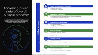 Addressing Current State Of Overall Business Processes Complete Guide Of Digital Transformation DT SS V
