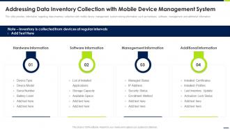 Addressing Data Inventory Collection Android Device Security Management