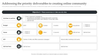 Addressing Deliverables To Creating Using Digital Strategy To Accelerate Business Growth Strategy SS V