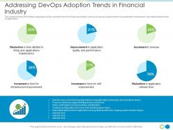 Addressing devops adoption trends in financial industry devops trends watch it ppt template