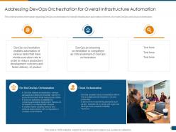 Addressing DevOps Orchestration DevOps Infrastructure Architecture IT