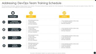 Addressing devops team training schedule it infrastructure by implementing devops framework