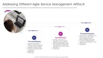 Addressing Different Artifacts Adapting ITIL Release For Agile And DevOps IT