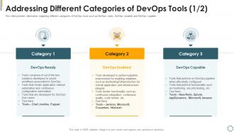 Addressing different categories of devops tools optimum devops tools selection it