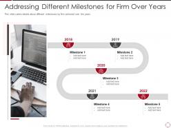 Addressing different milestones for firm over years objectives ppt slides