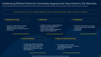 Addressing Different Network Ownership Approaches Associated Deployment Of 5g Wireless System