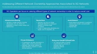Addressing Different Network Ownership Proactive Approach For 5G Deployment