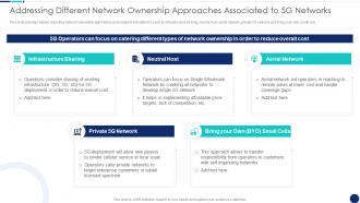 Addressing Different Network Road To 5G Era Technology And Architecture