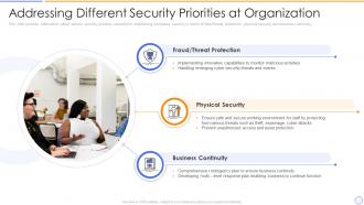 Addressing different security priorities at organization building organizational security strategy plan