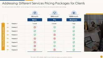 Addressing different services pricing packages for clients services promotion sales deck