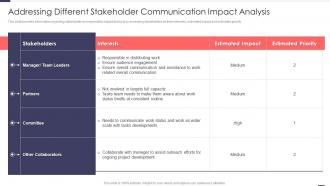 Addressing Different Stakeholder Communication Impact Improved Workforce Effectiveness Structure