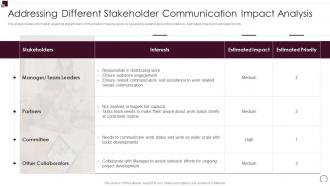 Addressing Different Stakeholder Communication Workforce Performance Evaluation And Appraisal
