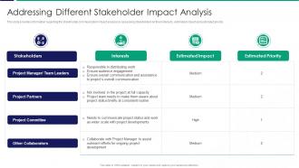 Addressing Different Stakeholder Impact Analysis Ppt Inspiration Designs