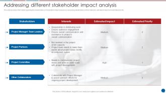 Addressing Different Stakeholder Impact Analysis Stakeholder Communication Plan
