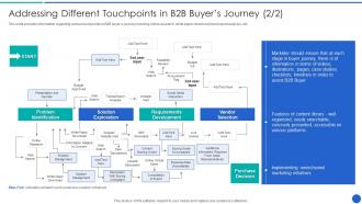 Addressing Different Touchpoints In Demystifying Sales Enablement For Business Buyers