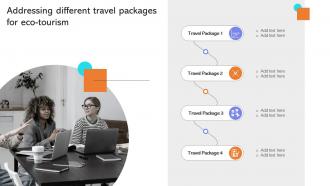 Addressing Different Travel Packages Developing Actionable Advertising Strategy SS V
