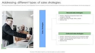 Addressing Different Types Of Sales Steps To Build And Implement Sales Strategies