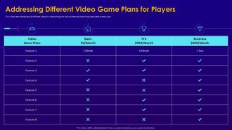 Addressing different video game plans for players electronic game pitch deck