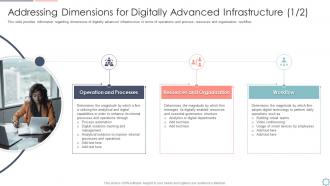 Addressing dimensions for digitally advanced infrastructure cios initiatives for strategic