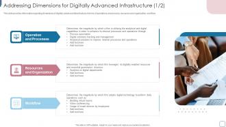 Addressing Dimensions For Digitally Advanced Infrastructure Improvise Technology Spending