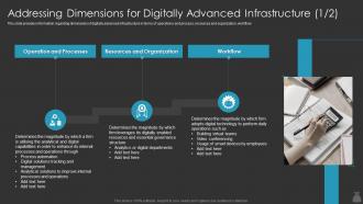 Addressing Dimensions For Digitally Advanced Infrastructure It Cost Optimization Priorities By Cios