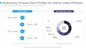 Addressing diverse client online video uploading platform investor funding elevator